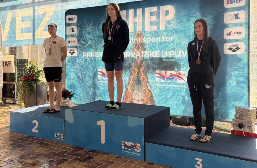 PRVENSTVO HRVATSKE ZA DOBNE SKUPINE (17. – 21. prosinca 2025.)